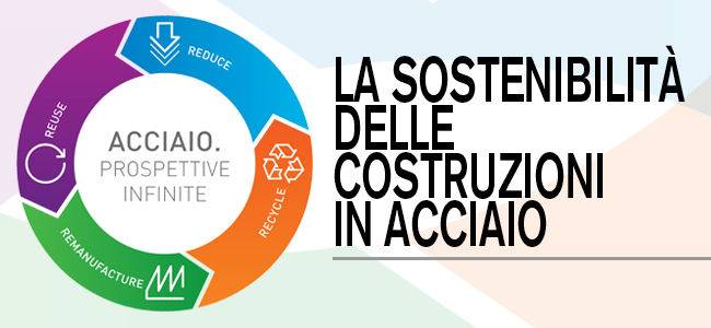 La bellezza delle case di campagna - INFOBUILD